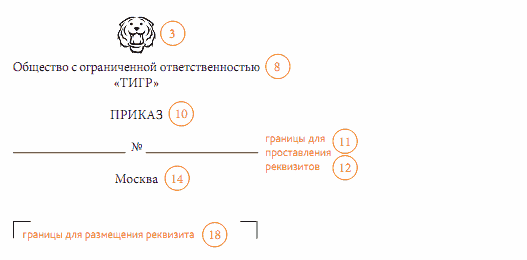 Образец приказ с угловым расположением реквизитов