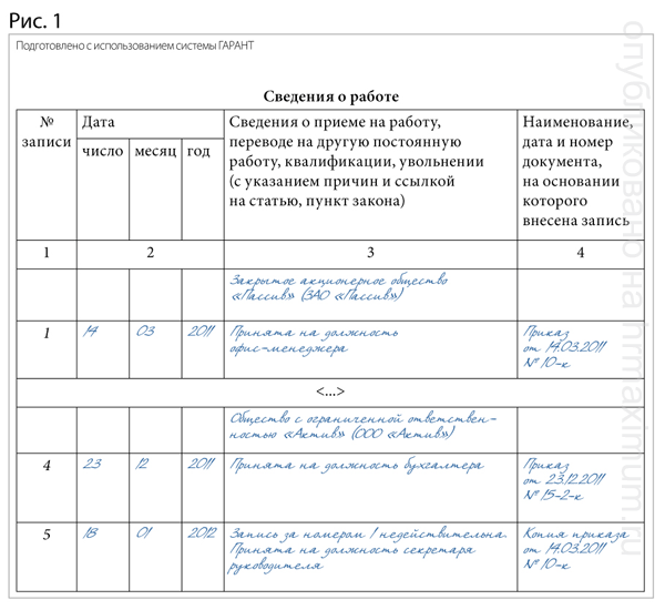 Сведения о работе в трудовой книжке образец