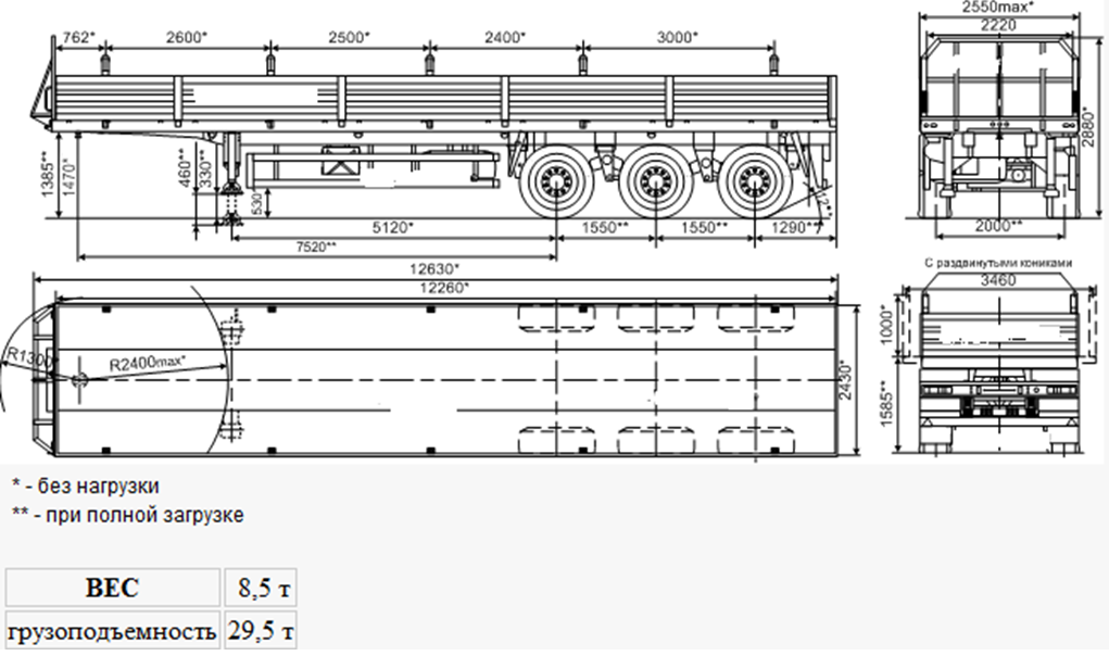 Длина грузовой платформы. Ширина рамы полуприцепа Шмитц. КАМАЗ полуприцеп 10 метров габариты. Схема бортового полуприцепа МАЗ. КАМАЗ полуприцеп чертеж.
