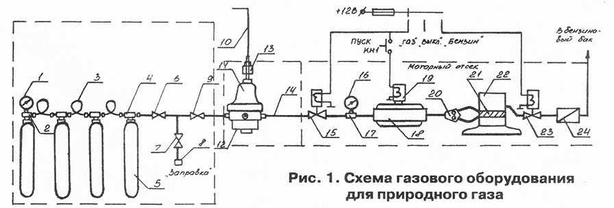 Схема газа хлопушка