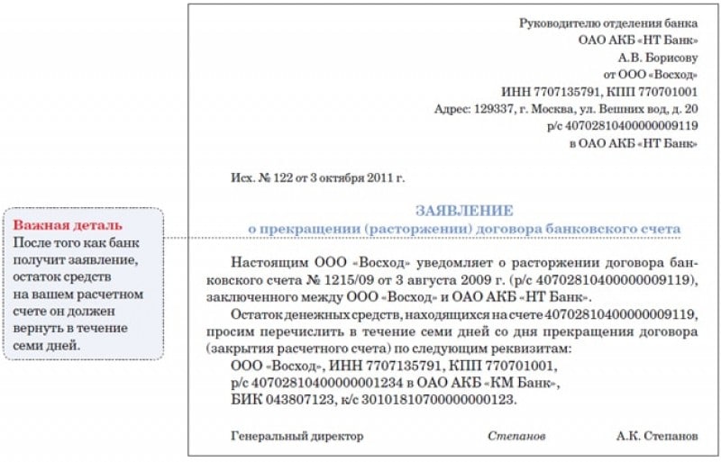 Экономический смысл операций по счету в банке образец письма