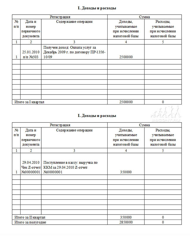 Книга учета доходов и расходов нотариуса образец