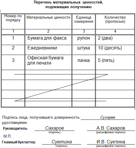 Образец заполнения доверенности м2 на получение тмц