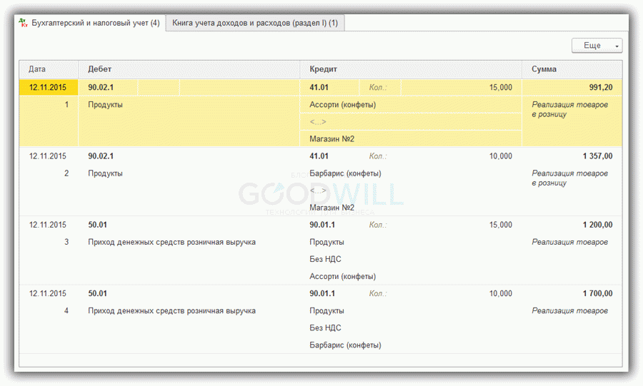 Производство проводки в 1с 8.3. Выручка по кассе проводки. Проводка розничная выручка. Розничная выручка проводки в 1с 8.3. Поступление розничной выручки в кассу проводки.