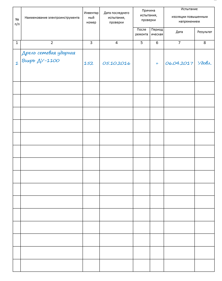 Журнал проверки электроинструмента образец